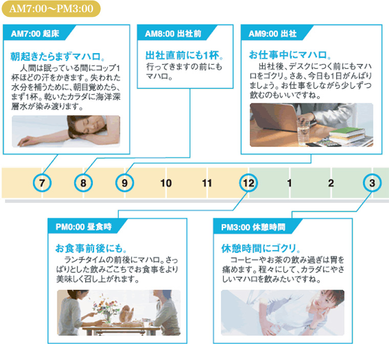 水の基礎知識？