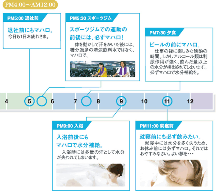 水の基礎知識？